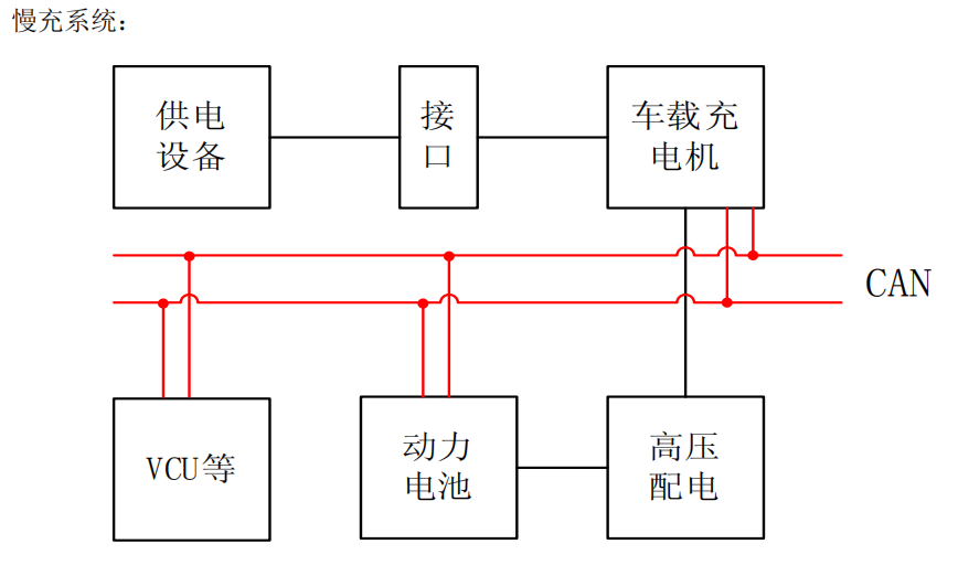 步骤1.png