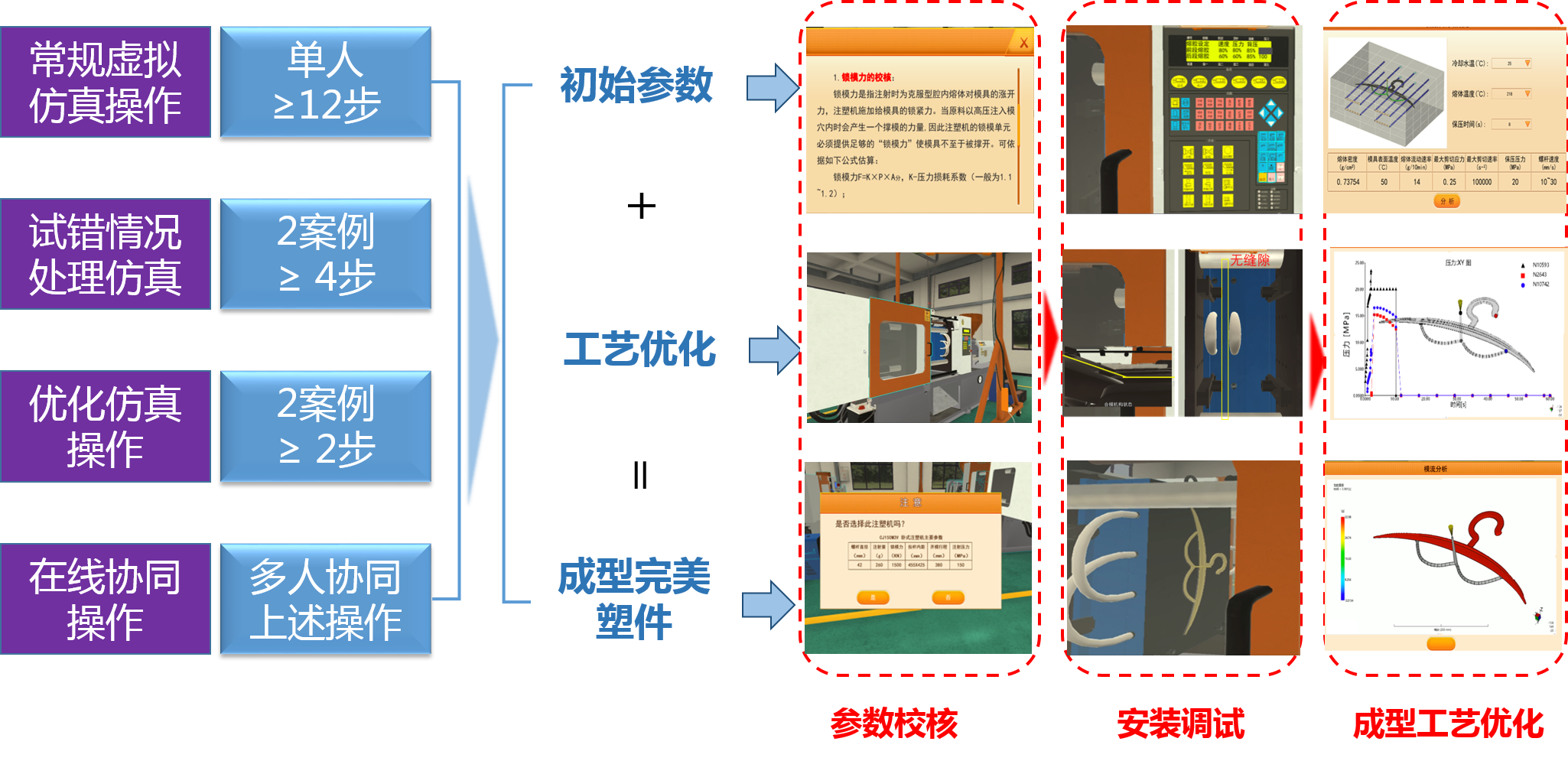 图2.png 图2.png